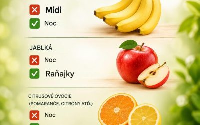 Jedenie ovocia v správnom čase: tipy na optimalizáciu trávenia a energie počas celého dňa